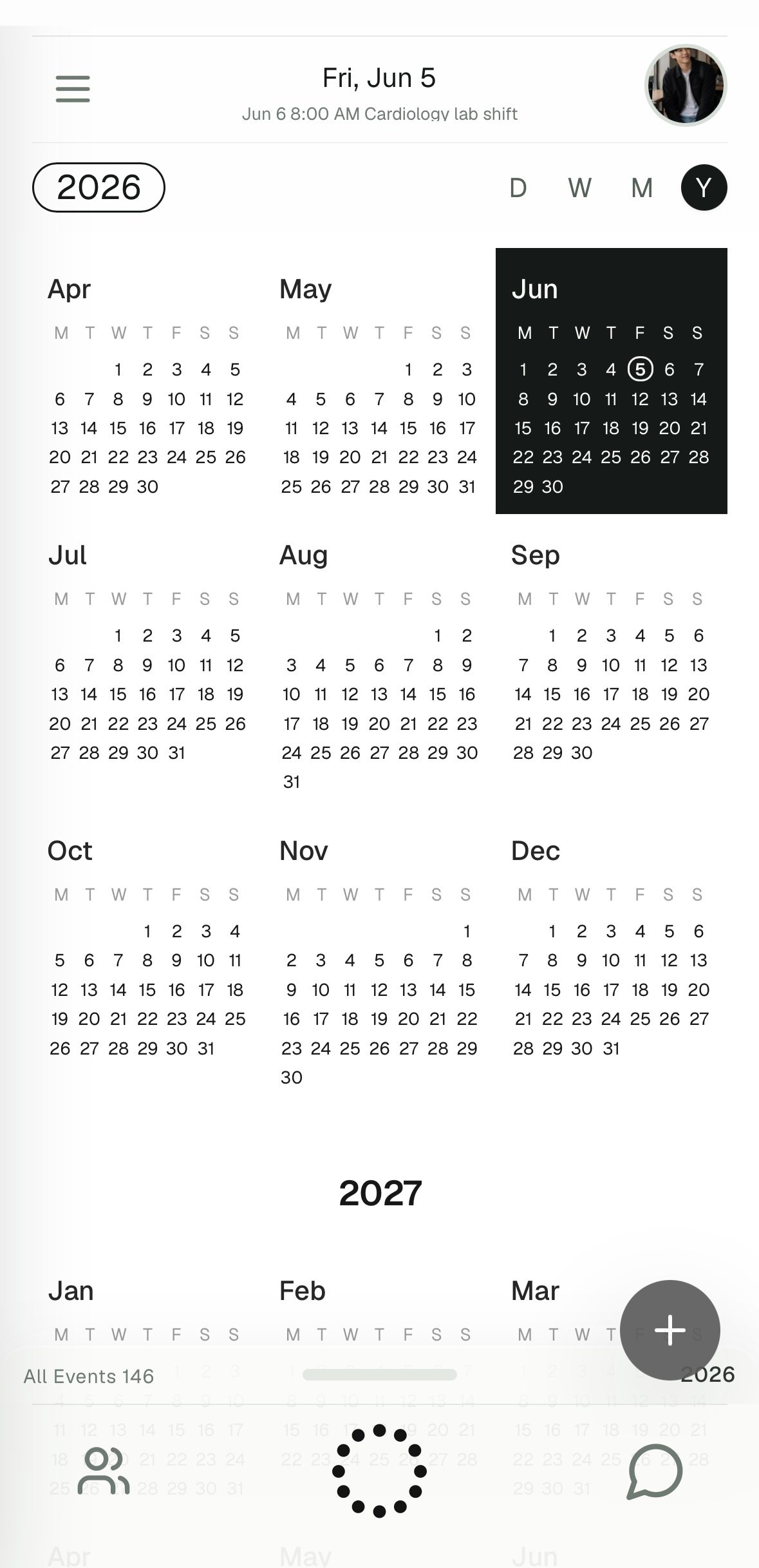 TOC year view at a glance