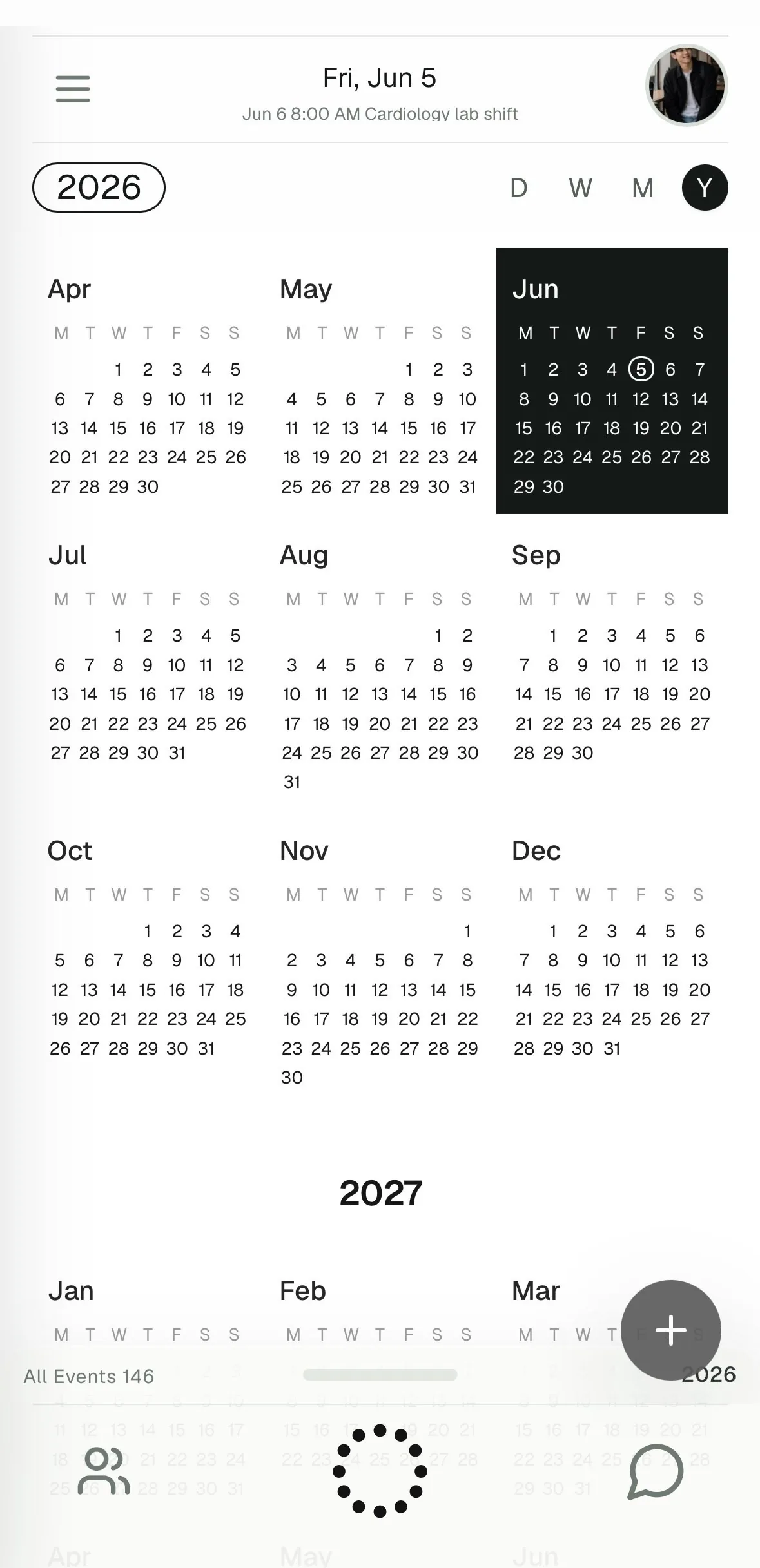 TOC year view at a glance